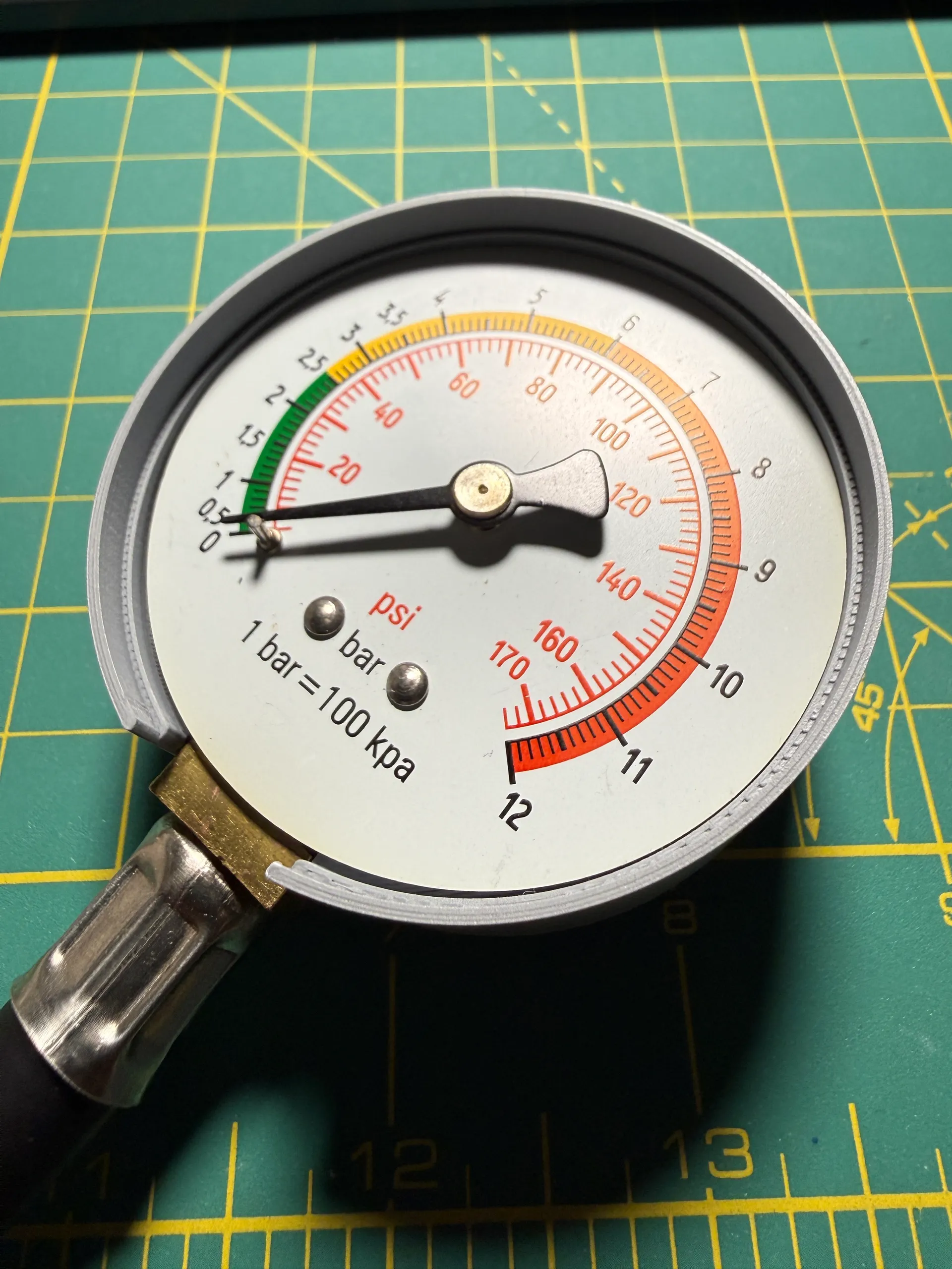 Diverter Valve, Pump and Heat Exchanger Faults